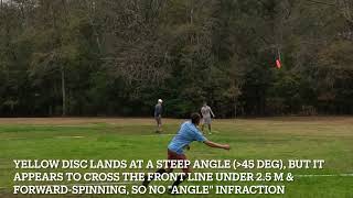 Angle Infraction. What do you think
