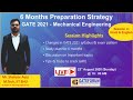 How To Prepare For Gate 2021 Mechanical Engineering