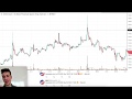 Scalping Bitmex Altcoin Liquidations