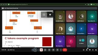 C-Token | Mid-Term Review | CSE113 - Programming and Problem Solving