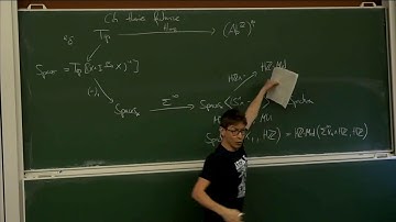 Peter Arndt - Abstract motivic homotopy theory