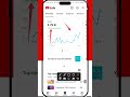 Real Grow &amp; Channel Analysis| Don’t Guess! Check Your YouTube Studio Right Now