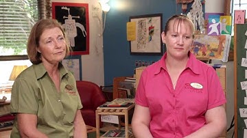 TAPS NQS PLP - Social and emotional learning Part 2 of 3