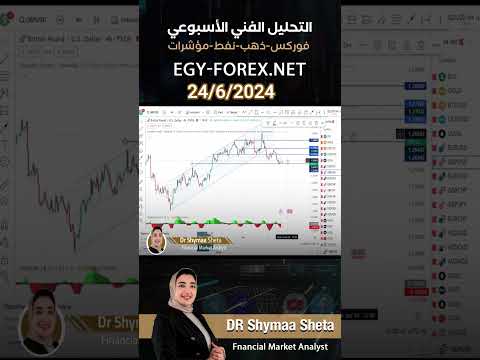 الباوند دولار ايجى فوركس المراجعة الاسبوعية على العملات أ احمد كمال