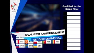 Qualifier Announcement - Second Semi Final - Eurovision Song Contest 2020 Again