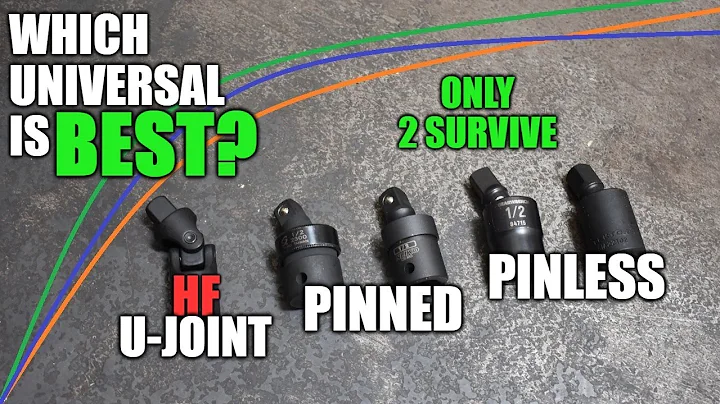 How Much Power Do You Lose w/ Universal Adapters? Dyno Test For Science
