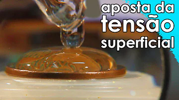 O que quebra a tensão superficial da água?