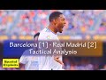 Barcelona vs. Real Madrid | El Clásico - October 24, 2021 | Tactical Analysis