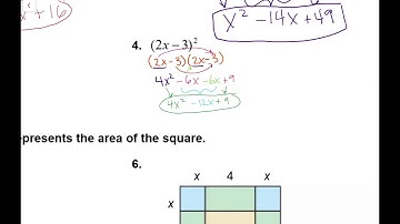 2.3 Special Products of Polynomials