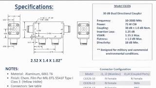 Dual Directional Couplers, Model C6326, from Werlatone, Inc.