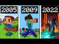 GIOCO ALLE PRIME VERSIONI CREATE DI MINECRAFT - ITA