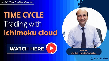 Time Cycle Trading with Ichimoku cloud by Ashish Kyal