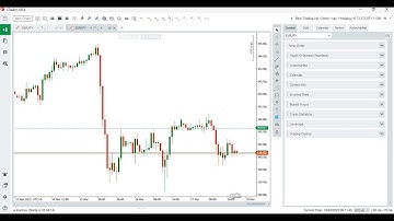 HOW TO TRADE FOREX USING CTRADER APPLICATION