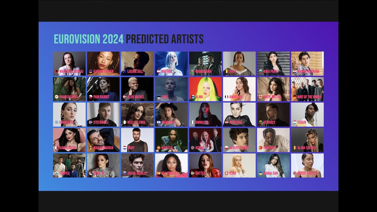 Eurovision 2024 Predicted Artists YouTube