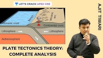 Plate Tectonics Theory: Complete Analysis | Physical Geography | Crack UPSC CSE 2020 | Ajit Tiwari