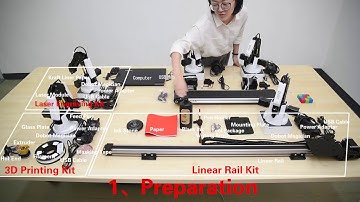 A tutorial of exhibition booth construction with Dobot Magician