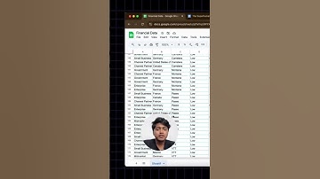 How to Use ChatGPT for Data Analysis in Seconds (O3 Model Explained)