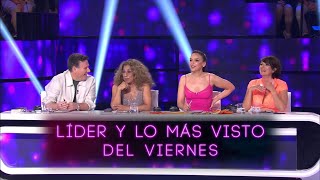 Promo - Tu Cara Me Suena '11' [LÍDER Y LO MÁS VISTO] (Viernes a las 22:00h en Antena 3) [2024] | 1