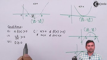 Location of Roots - Theory of Equations - IIT JEE Mathematics Video Lectures