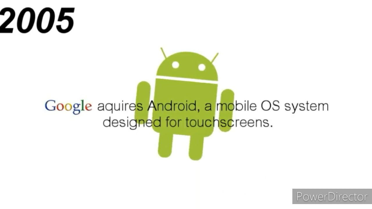 Evolution of mobiles in india YouTube