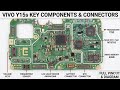 Vivo y15s component name | bonus schematic hardware solution
