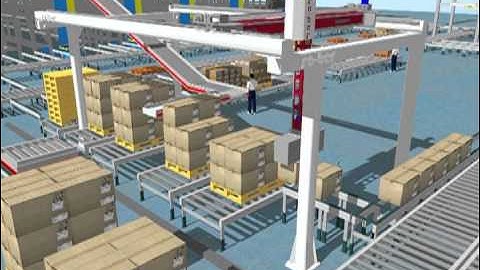 Palletiser, de-palletiser gantry robot - RAUPACK UK and Ireland