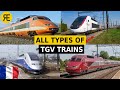 Evolution of french tgv trains explained