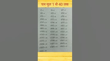 cube root 1 to 40 #Ajstudycorner #shorts