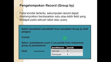 Database - belajar fungsi agregat di dalam database MySQL