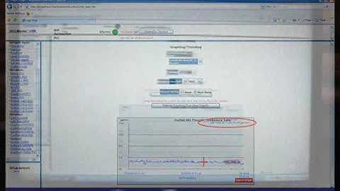 WebMaster Training Level 1