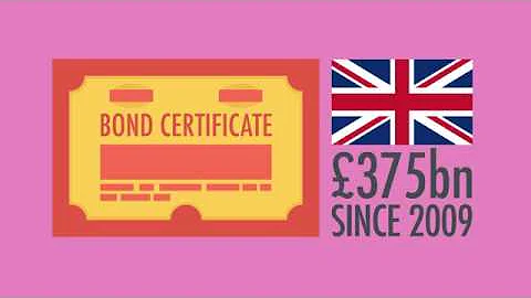 Economics explainer: What is Quantitative Easing?