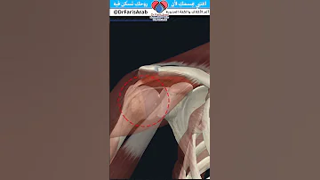 ألم وتجمد الكتف وظيفة عضلات الكفة المدورة Rotator Cuff Muscles 