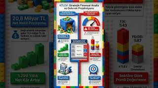 KTLEV (Katılımevim) TUZAK mı?