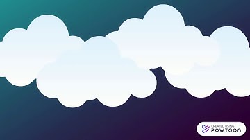 FIN533 TOPIC 6 (INVESTMENT) & TOPIC 7 (RETIREMENT)