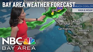 Bay Area Forecast: Slightly Cooler Sunday; Rain Ahead