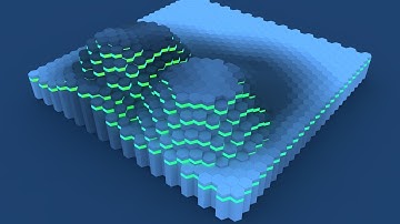 Cinema 4D - Create Your First Quick Animation ( Absolute Beginner)