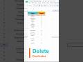 Clean Data | Remove all duplicates in under 5 seconds #excel #exceltipsandtricksguide #googlesheets