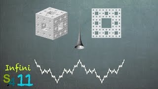 Top 8 Mathematical Monsters Infinity 11