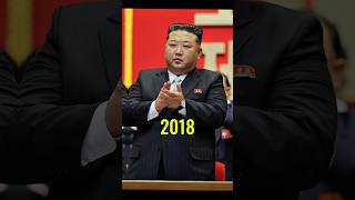 Evolution Of Kim Jung 1983 - 2026