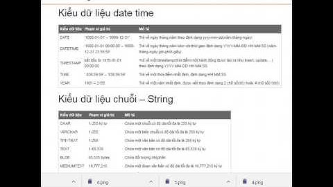Các kiểu dữ liệu trong CSDL MySQL| GTO,Tuyen Sinh, Lâp trinh Android , PHP, ASP.