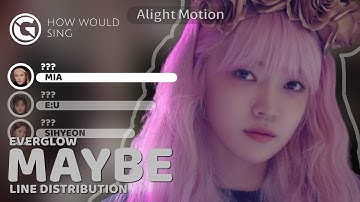 ⟩ HOW WOULD EVERGLOW "MAYBE" ][G-idle→Line Distribution @greeny_line3260