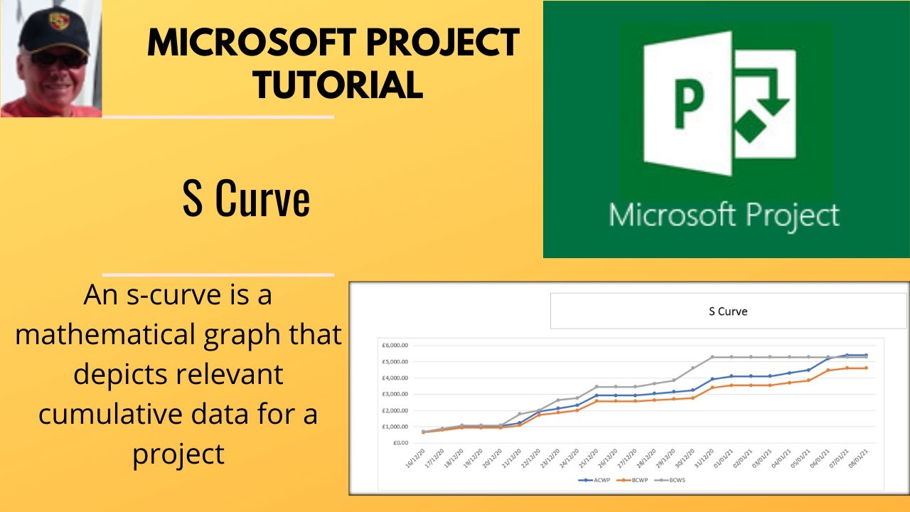 New Update This video explains how to create a S Curve in Microsoft Project