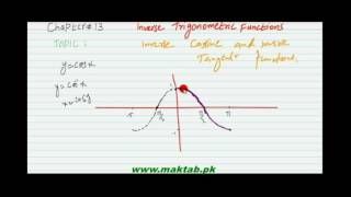 FSc Math Book1, Ch 13, LEC 2: Inverse Trigonometric Functions (Inverse Cosine and Inverse Tangent)