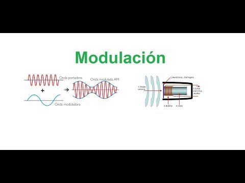 Video: ¿Qué modulación es espectralmente más eficiente?