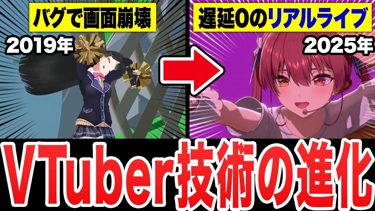 【完全解説】よくわかる『VTuber技術』の進化史 2016〜2026【保存版】