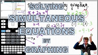 Solving Simultaneous Equations by Graphing (Using CAS Calculator)