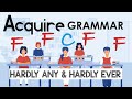 How to use HARDLY ANY and HARDLY EVER (Hardly any, hardly anything, hardly anyone, hardly anywhere)