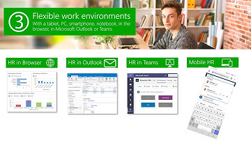 HR Management & Self-Service in Teams, Outlook and mobile - 7 things HR for Dynamics does different