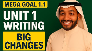 📚 How to Write a Paragraph | Mega Goal 1.1 - Unit 1 Big Changes Write About Change and Innovation