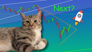 Full The Hidden Mag-7 Trading Patterns That NO ONE is Talking About! News
